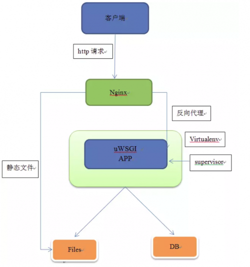 WX20190826-2148152x.png