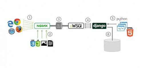 v2-9bc6cfcdb7b946a728ccfe26f4eb5c01_1200x500.jpg