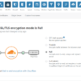 ssl
