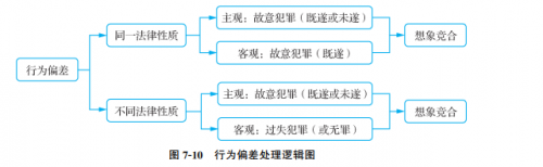 QQ20241010150131.png